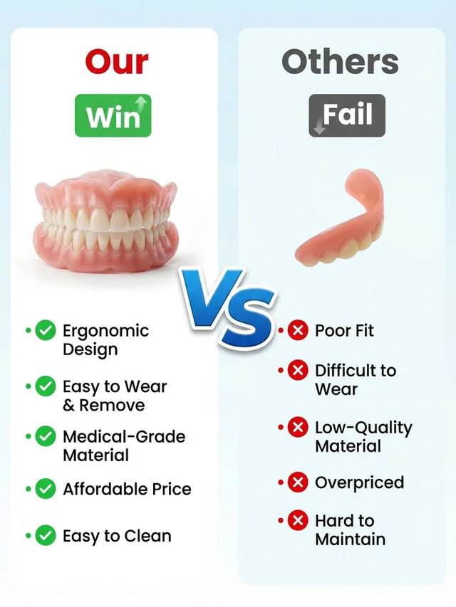 New generation of customized full-function dentures-MHW