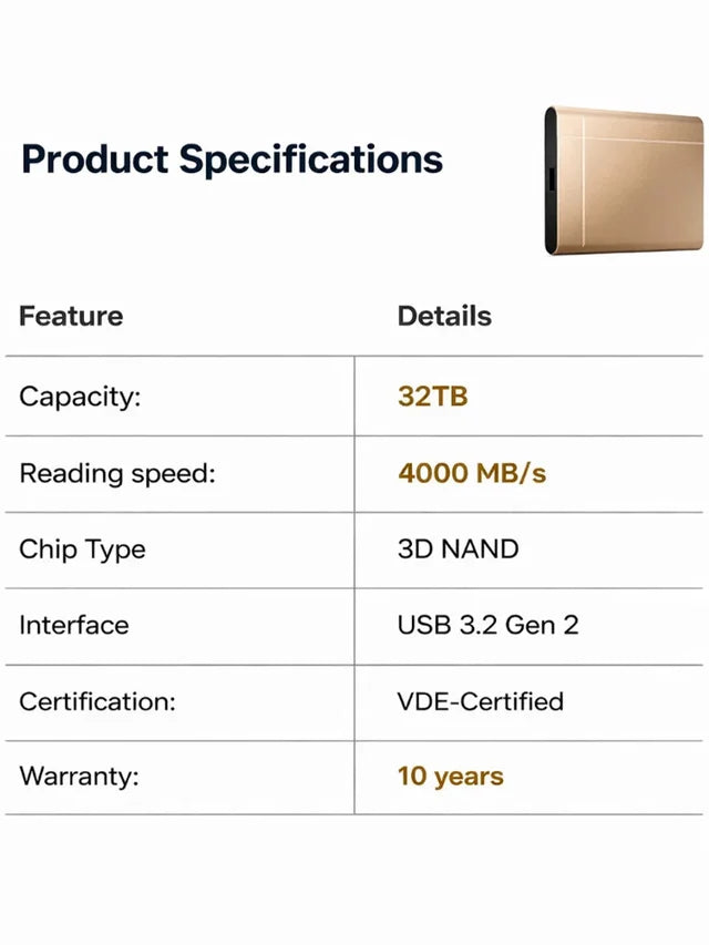High-speed portable solid-state drives-MHW