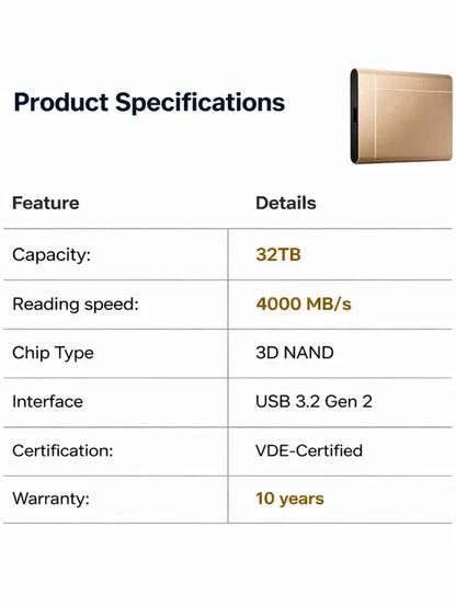 High-speed portable solid-state drives-MHW