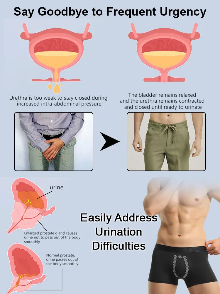 Men's Magnetic Prostate Care Boxers-MHW