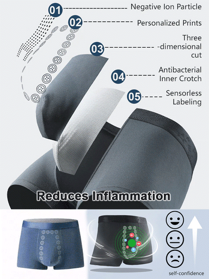 Men's Magnetic Prostate Care Boxers-MHW