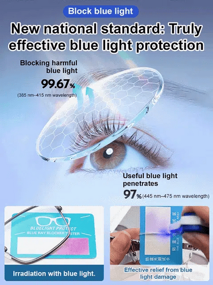 【Co-Created by Designers】Gypsophila Smart Zoom and Color-Changing Reading Glasses-MHW