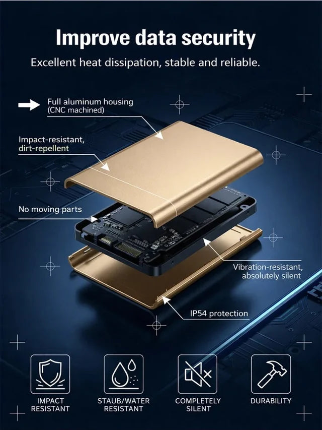 High-speed portable solid-state drives-MHW
