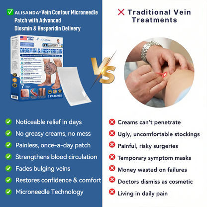🌿 Hgfnvllc® Vein Contour Micro-Patch ✨ Diosmin & Hesperidin Leg Care Support