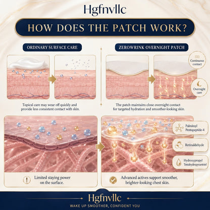 Hgfnvllc-👩‍⚕️ Doctor-Developed Chest Wrinkle Patches-MHW