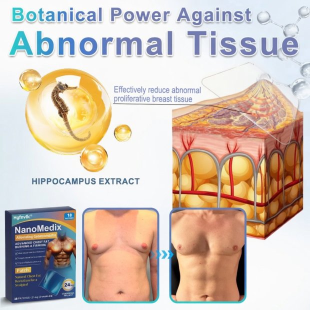 ⚕️💙Hgfnvllc® Gynecomastia Chest Fatburn & Firm Patch-MHW