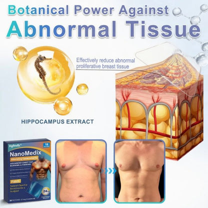 ⚕️💙Hgfnvllc® Gynecomastia Chest Fatburn & Firm Patch-MHW