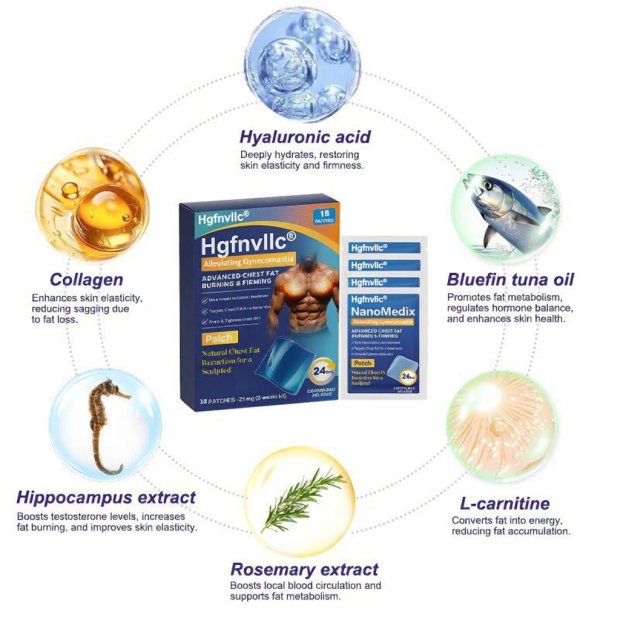 ⚕️💙Hgfnvllc® Gynecomastia Chest Fatburn & Firm Patch-MHW