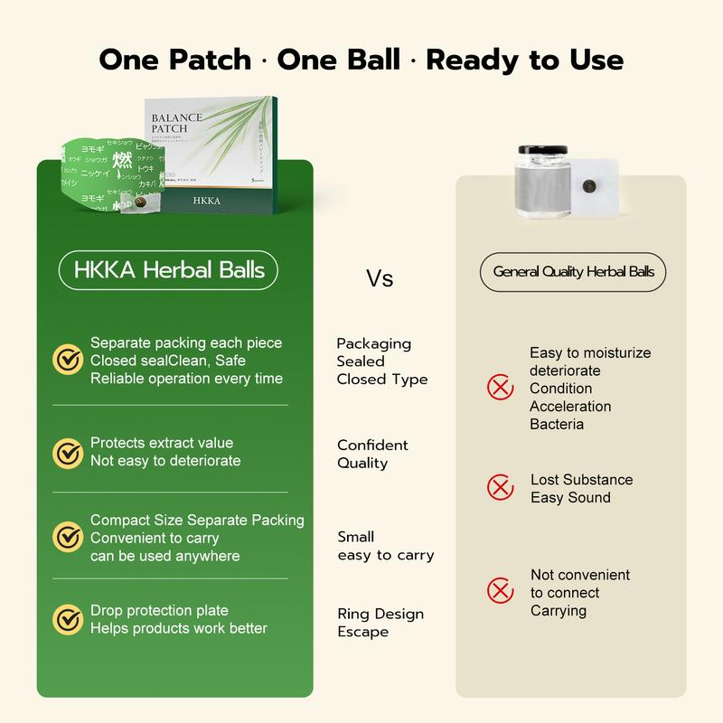 VELORA Japanese Herbal patch Pad Balance Patch,Health Patch,Waist and abdomen brush-9YOE9
