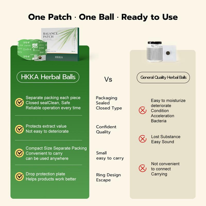 VELORA Japanese Herbal patch Pad Balance Patch,Health Patch,Waist and abdomen brush-9YOE9